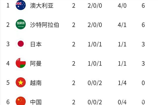 当吴樾被问到他和吴京、张晋三位功夫明星谁最能打时，余文乐调皮地补刀说，;打什么？打什么？打麻将吗？，引得现场哄堂大笑